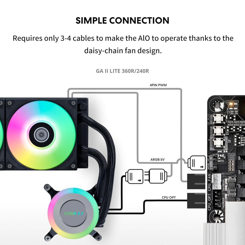 Lian Li Galahad II Lite 240mm RGB Fans Closed Loop AIO CPU Cooler