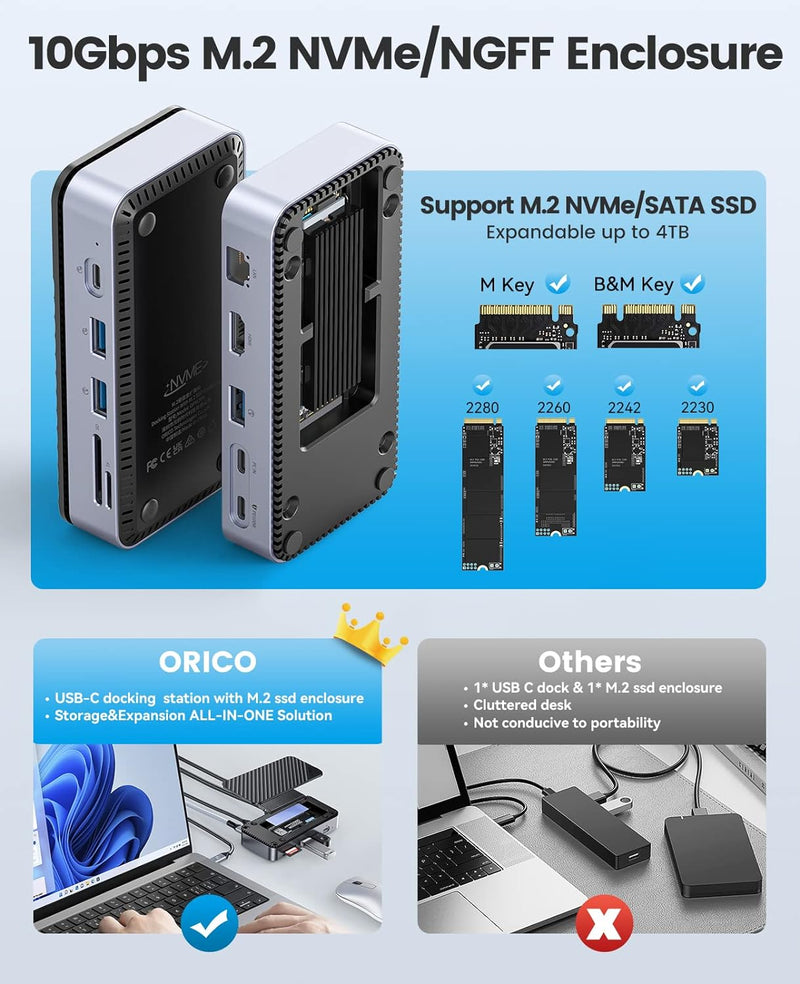 Orico 10 in 1 Docking Station with M.2 NVMe/NGFF SSD Enclosure & Cooling Fan (DPM2P9-V1) (Black)