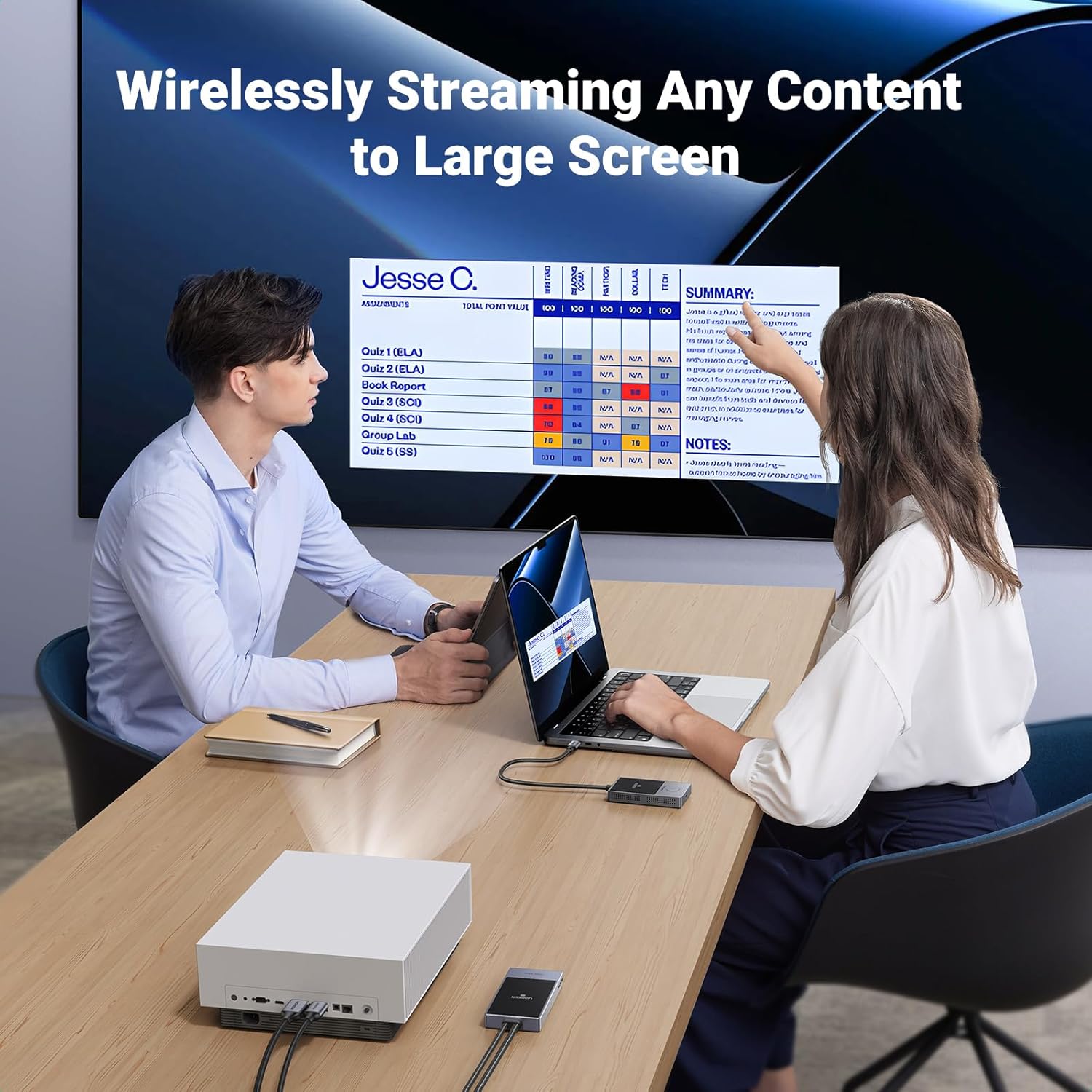Ugreen Wireless Extender HDMI 1080p 60Hz Transmitter and Receiver