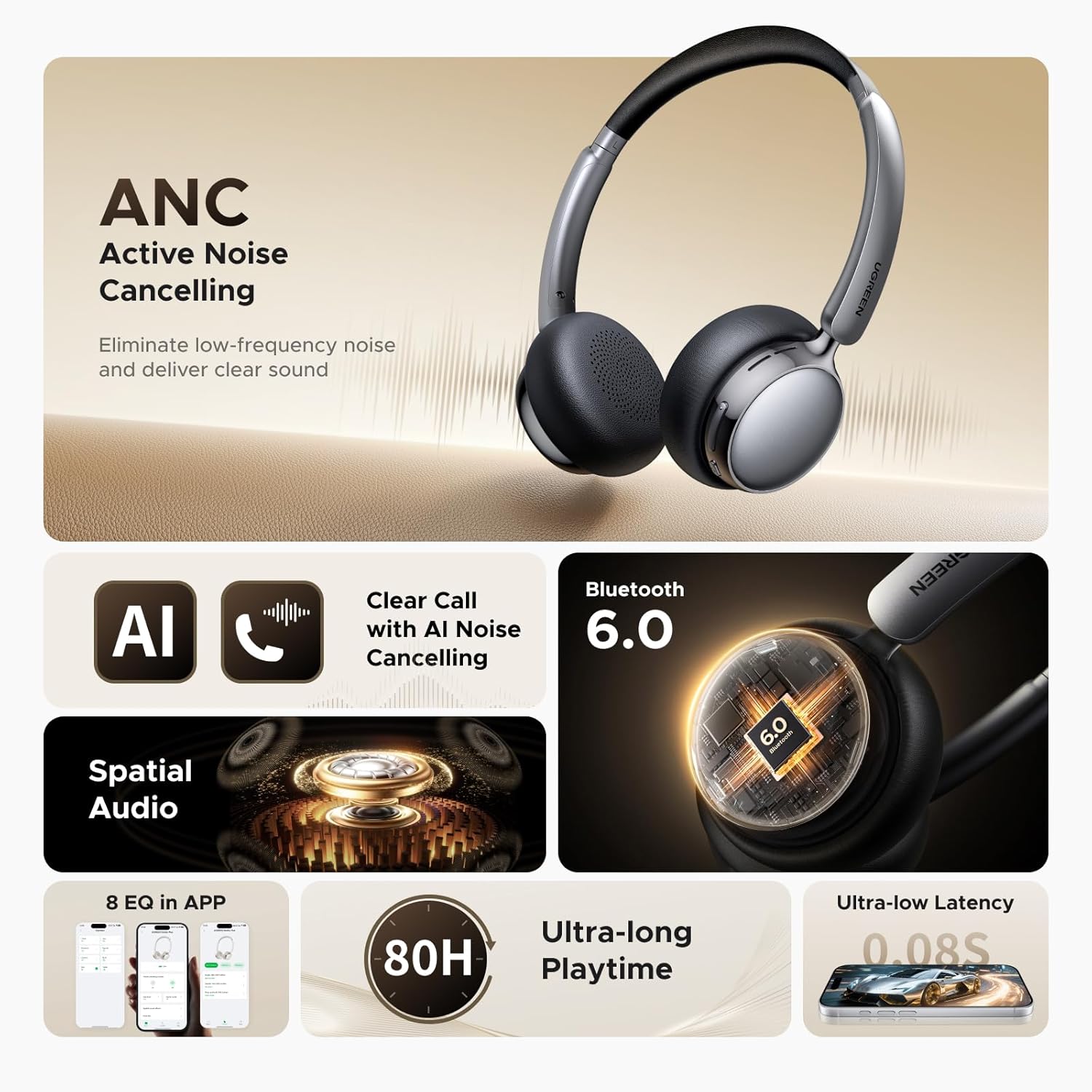Ugreen Studio Plus Active Noise-Cancelling Headphones