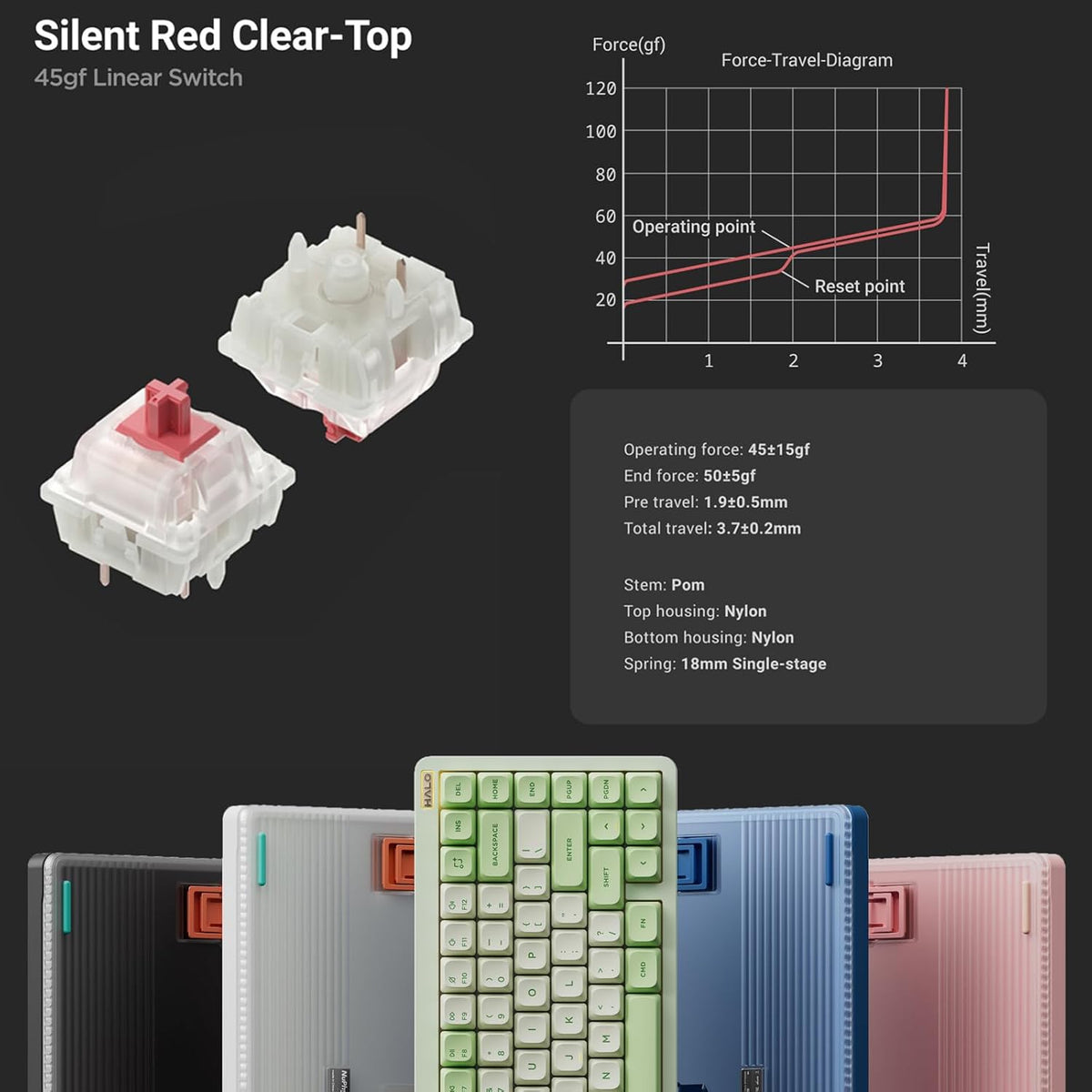 NuPhy Halo75 V2 QMK/VIA RGB Hot-Swappable 83-Key Wireless Mechanical Keyboard (Obsidian Black) (Silent Red Clear-Top Switch)