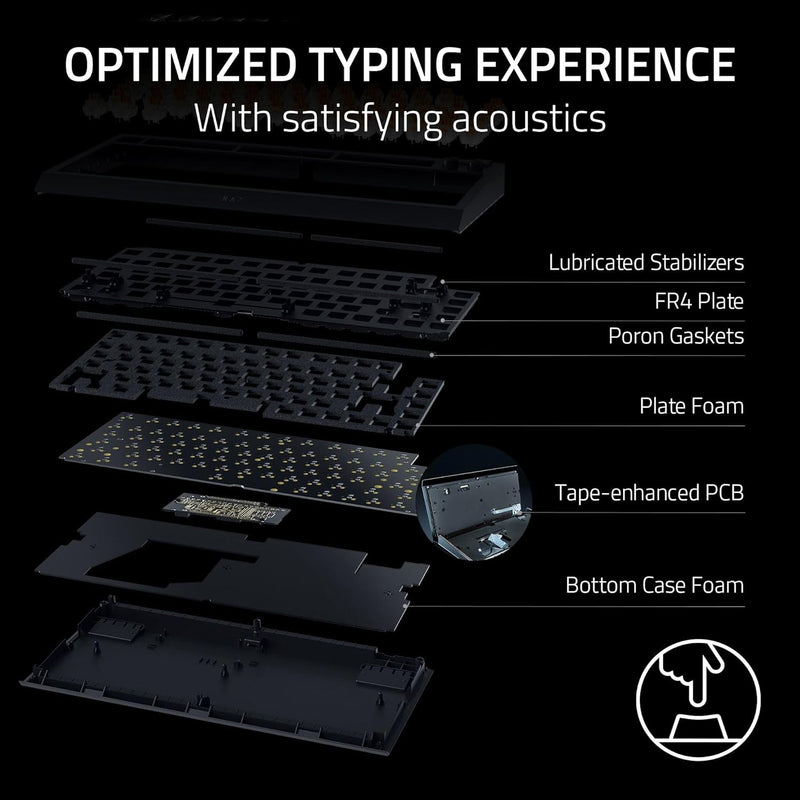 Razer Blackwidow V4 75% Hot-Swappable Mechanical Gaming Keyboard