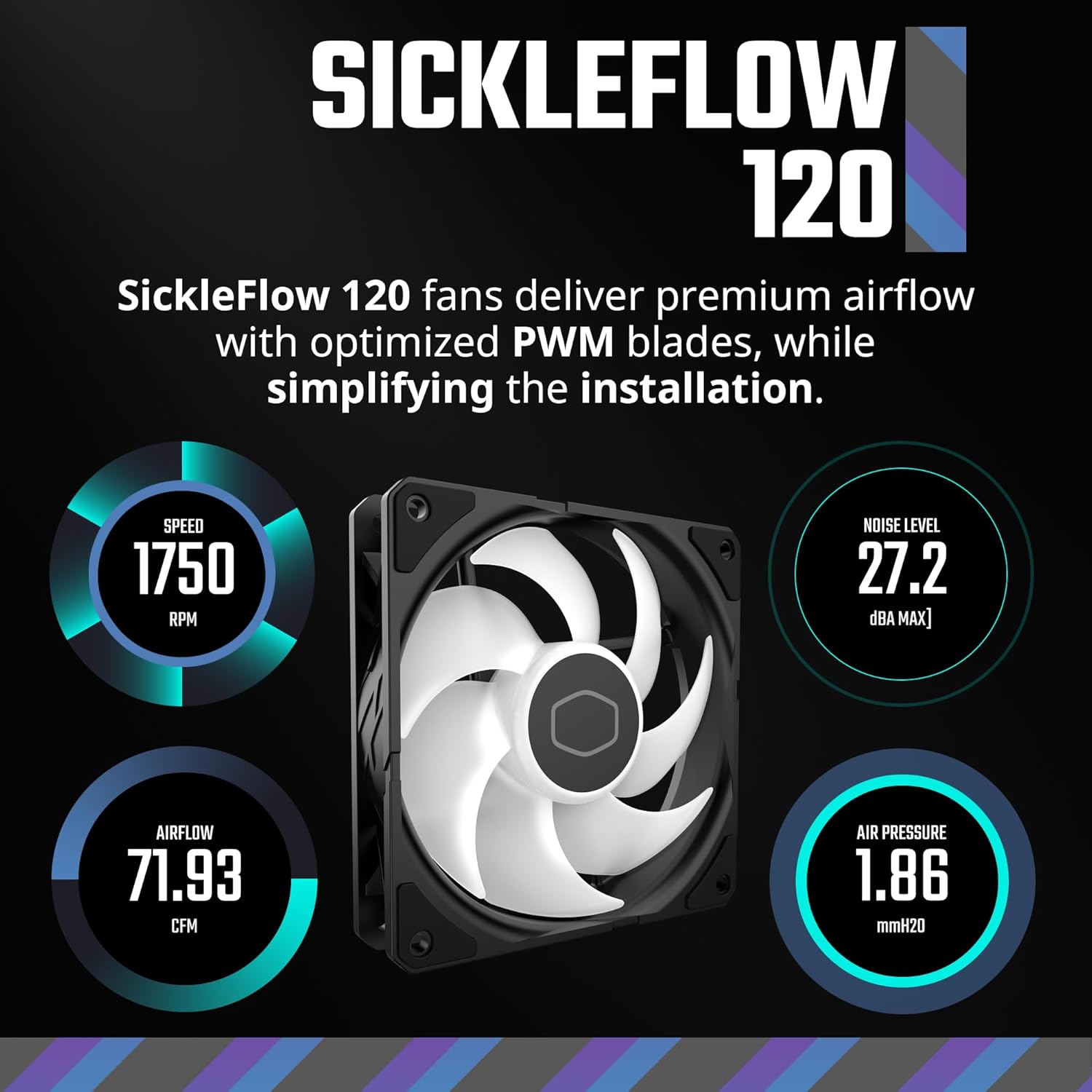 Cooler Master MasterLiquid 360L Core ARGB CPU Liquid Cooler
