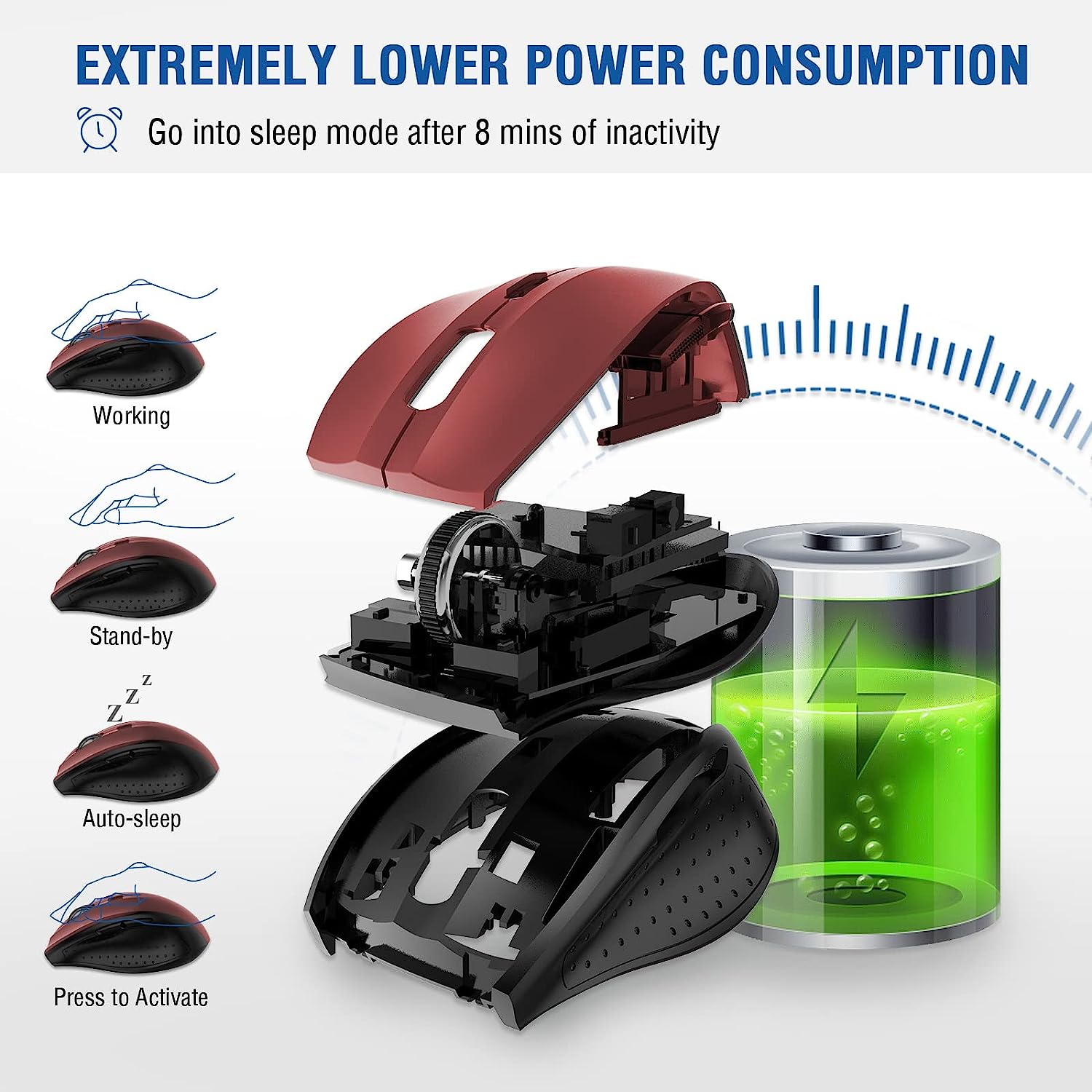 E-Yooso E-1010 Wireless Mouse (Red)