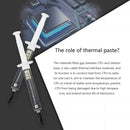 Thermalright TF8 2g Thermal Paste