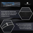 Thermalright Wonder Vision 360 UB ARGB AIO CPU Liquid Cooler