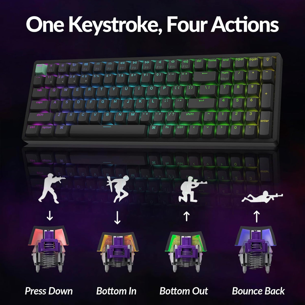 Keychron K4 HE Standard Ed. Hot-Swappable RGB Backlight 96% Wireless Magnetic Switch Custom