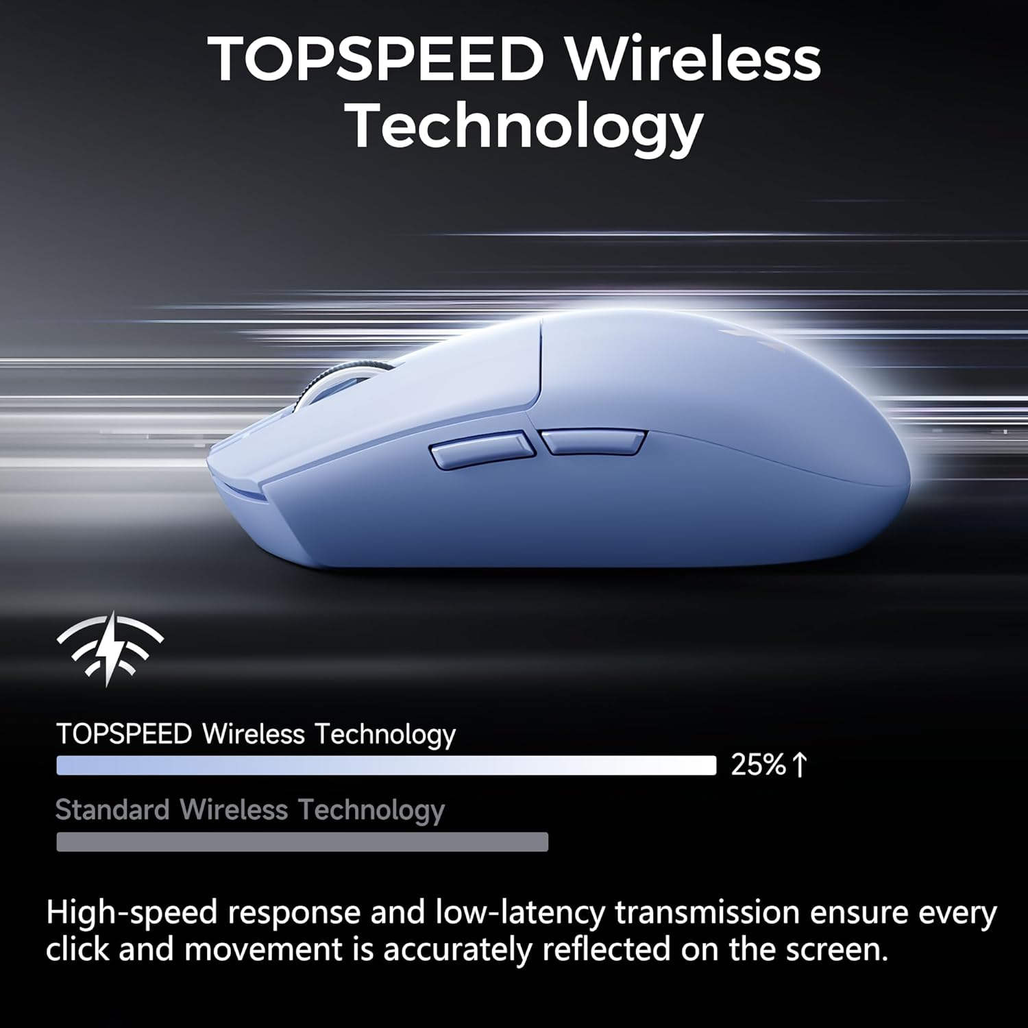 MCHOSE G3 V2 Wireless Gaming Mouse (Black, Blue, White)