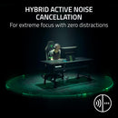 Razer BlackShark V3 Pro Wireless ANC Esports Gaming Headset for PlayStation (Black)