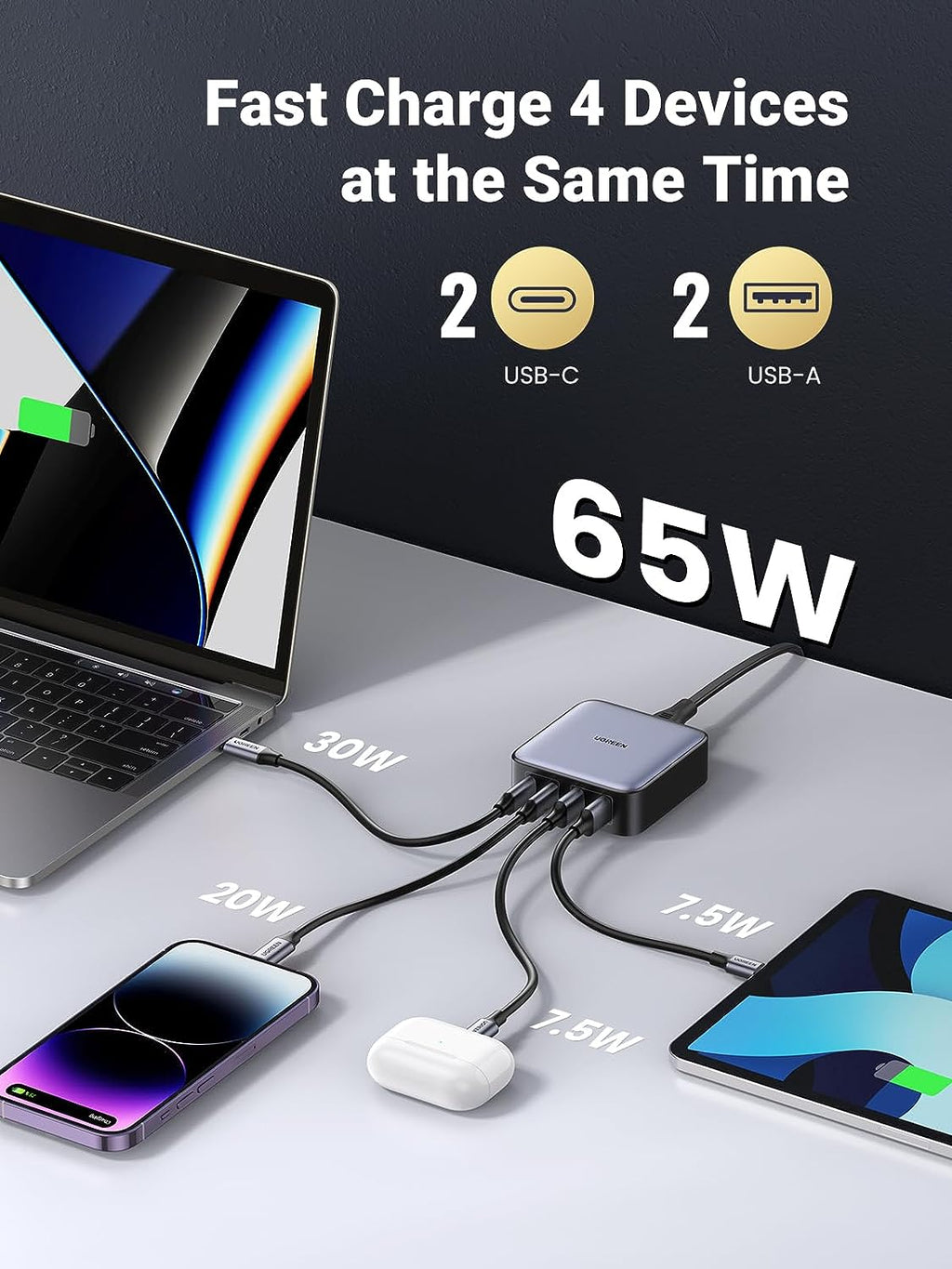 UGreen Nexode 65w USB-C GAN Fast Desktop Charger (Black) (CD327/90735)