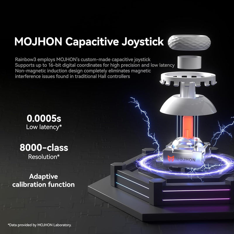 Bigbig Won Rainbow 3 Wireless Gaming Controller for Win 10&11 / Switch / Switch 2 / Android / iOS