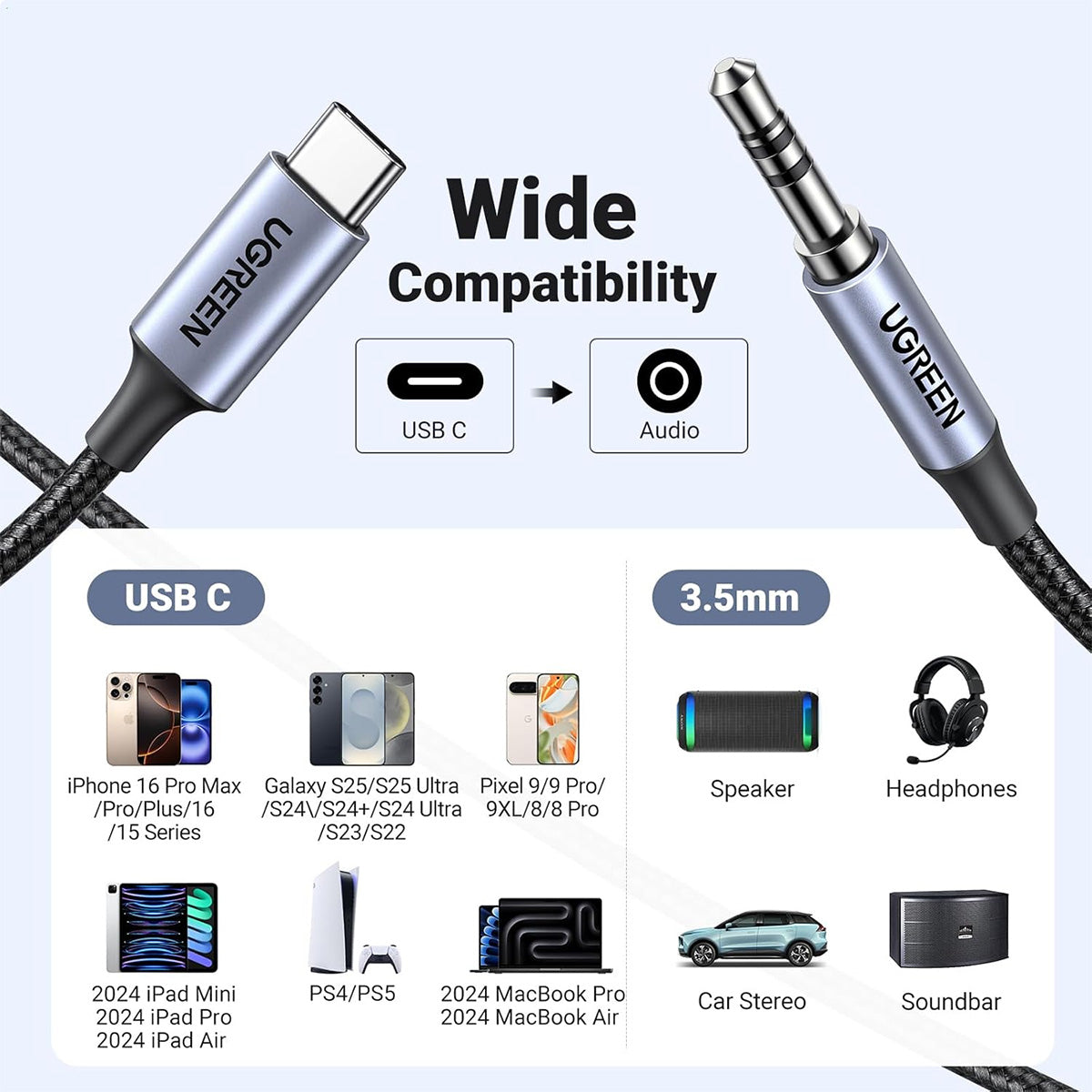 Ugreen USB-C Male To 3.5mm Male Audio Cable with Chip - 1M (Gray) (CM450/20192)