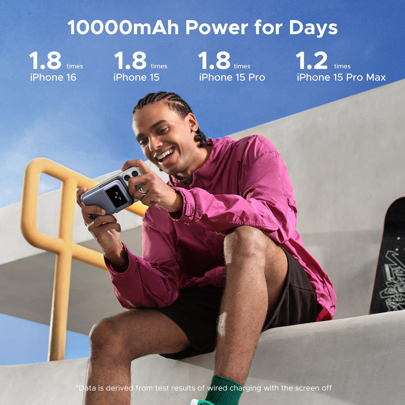 Ugreen Uno 10000mAh Mini Magnetic Wireless 20W Power Bank