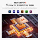 Beelink SER5 Max AMD Ryzen 7 6800H | DataBlitz