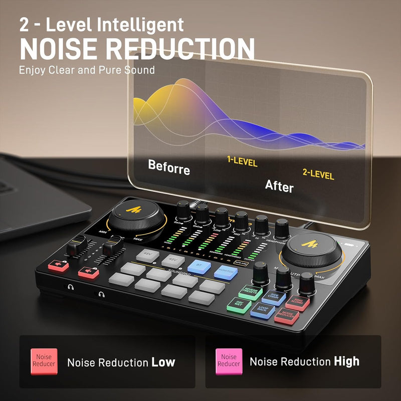 Maonocaster E2 Gen2 Podcasting Console