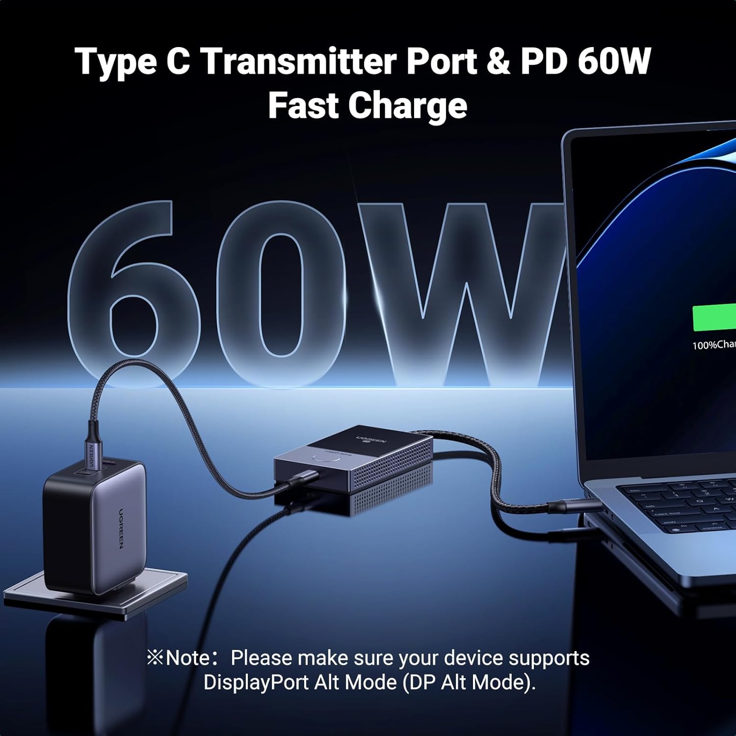 Ugreen Wireless Extender HDMI 1080p 60Hz Transmitter and Receiver