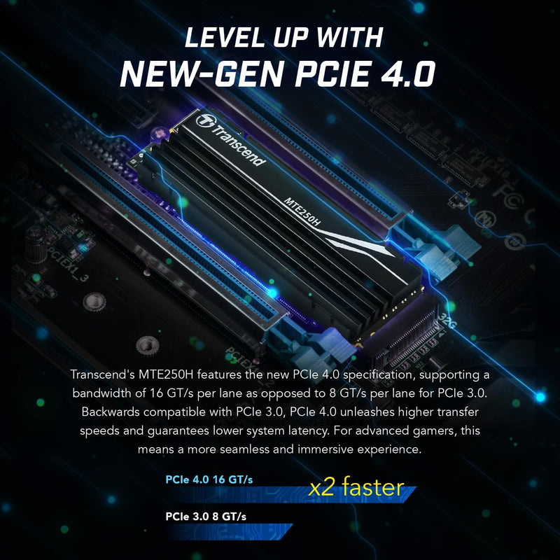 Transcend 1TB 250H PCIe NVME GEN4 X4 With DRAM Cache M.2 Internal SSD (TS1TMTE250H)