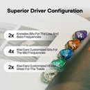 Kiwi Ears Orchestra Lite 8BA Performance In-Ear Monitor