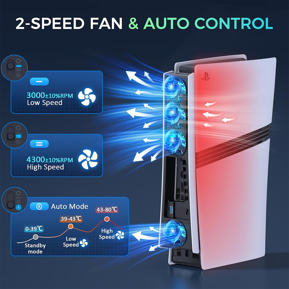 PMW Cooling Fan for PS5 Pro (L1129)