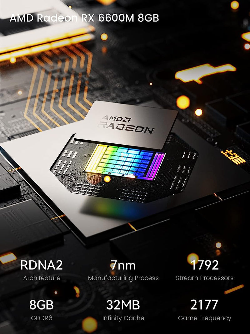 Minisforum Neptune series HX77G AMD Ryzen 7 7735HS 32GB RAM 1TB SSD