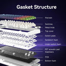 Ajazz AK820 V2 Pro RGB Tri-Mode Mechanical Keyboard (TransparentColor)