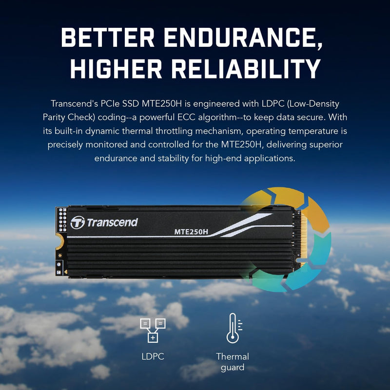 Transcend 1TB 250H PCIe NVME GEN4 X4 With DRAM Cache M.2 Internal SSD (TS1TMTE250H)
