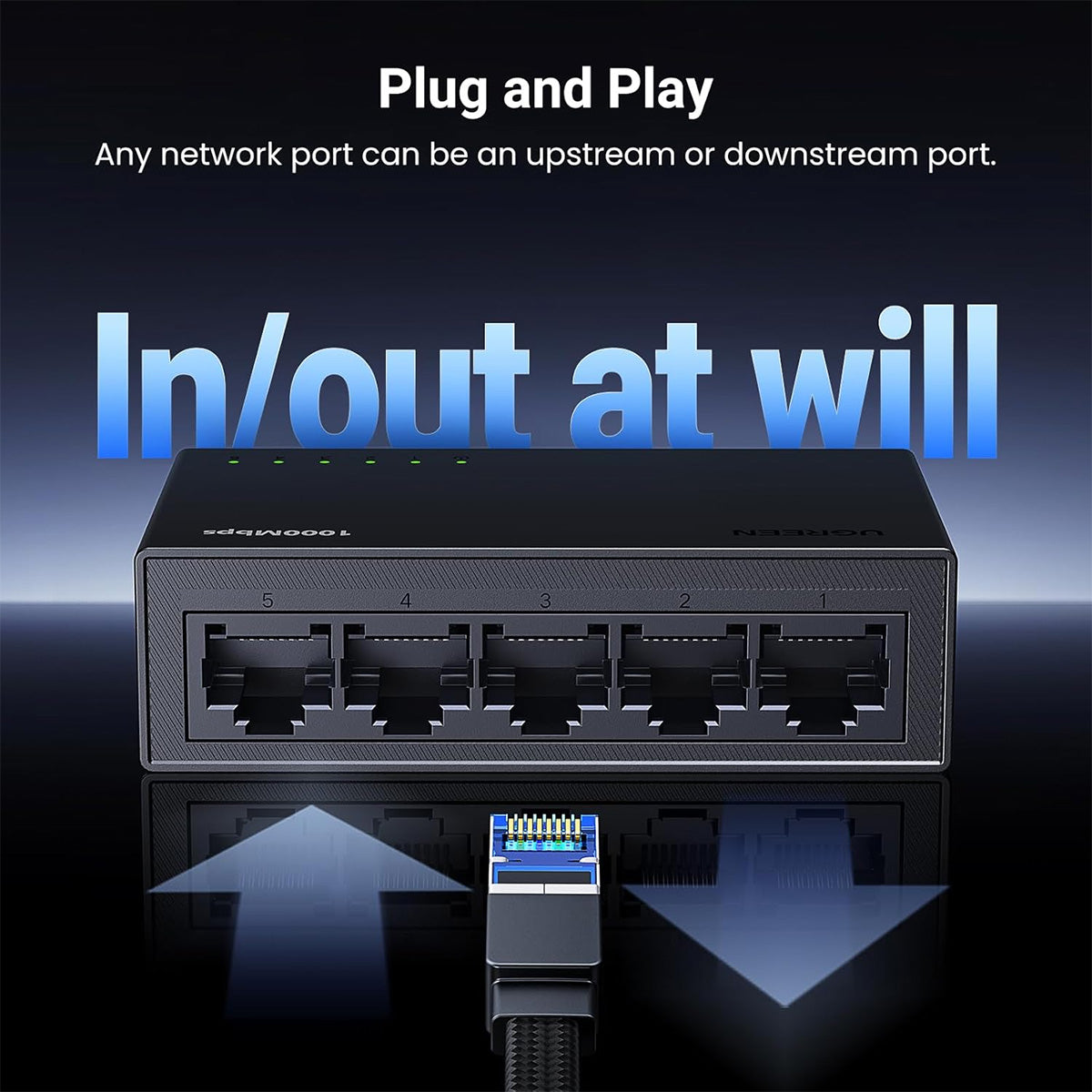 Ugreen 5-Port Gigabit Ethernet Switch (CM833/35492US)