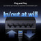 Ugreen 5-Port Gigabit Ethernet Switch (CM833/35492US)