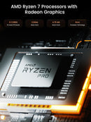 Minisforum Neptune series HX77G AMD Ryzen 7 7735HS 32GB RAM 1TB SSD