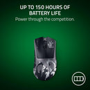 Razer DeathAdder V4 Pro Ultra-lightweight Ergonomic Wireless Esports Gaming Mouse