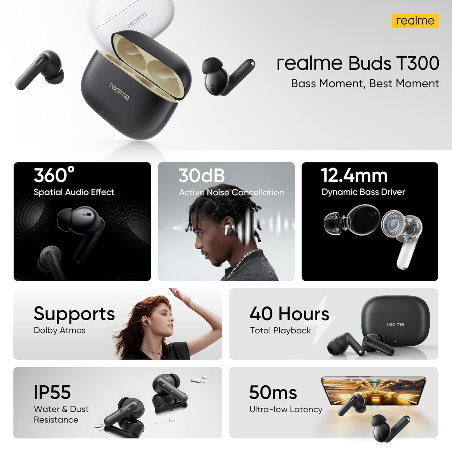 Realme T300 ANC Earbuds (RMA2302)