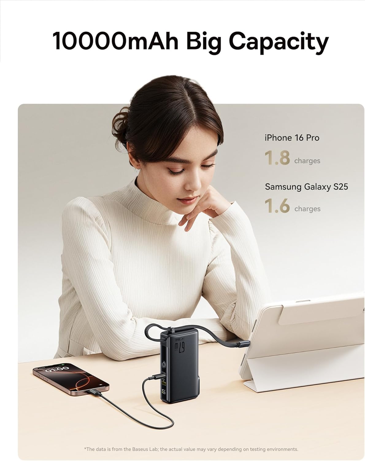 Baseus Nomos NT11 3-in-1 Omni-Charge Power Bank with Digital Display