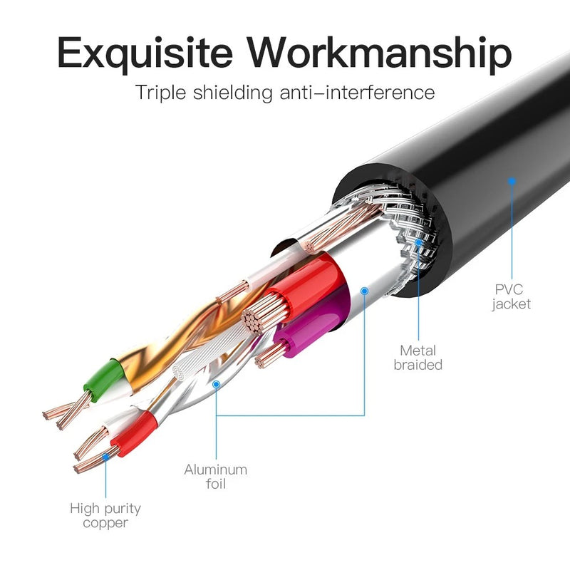 Vention USB 3.0 Extension Cable | DataBlitz