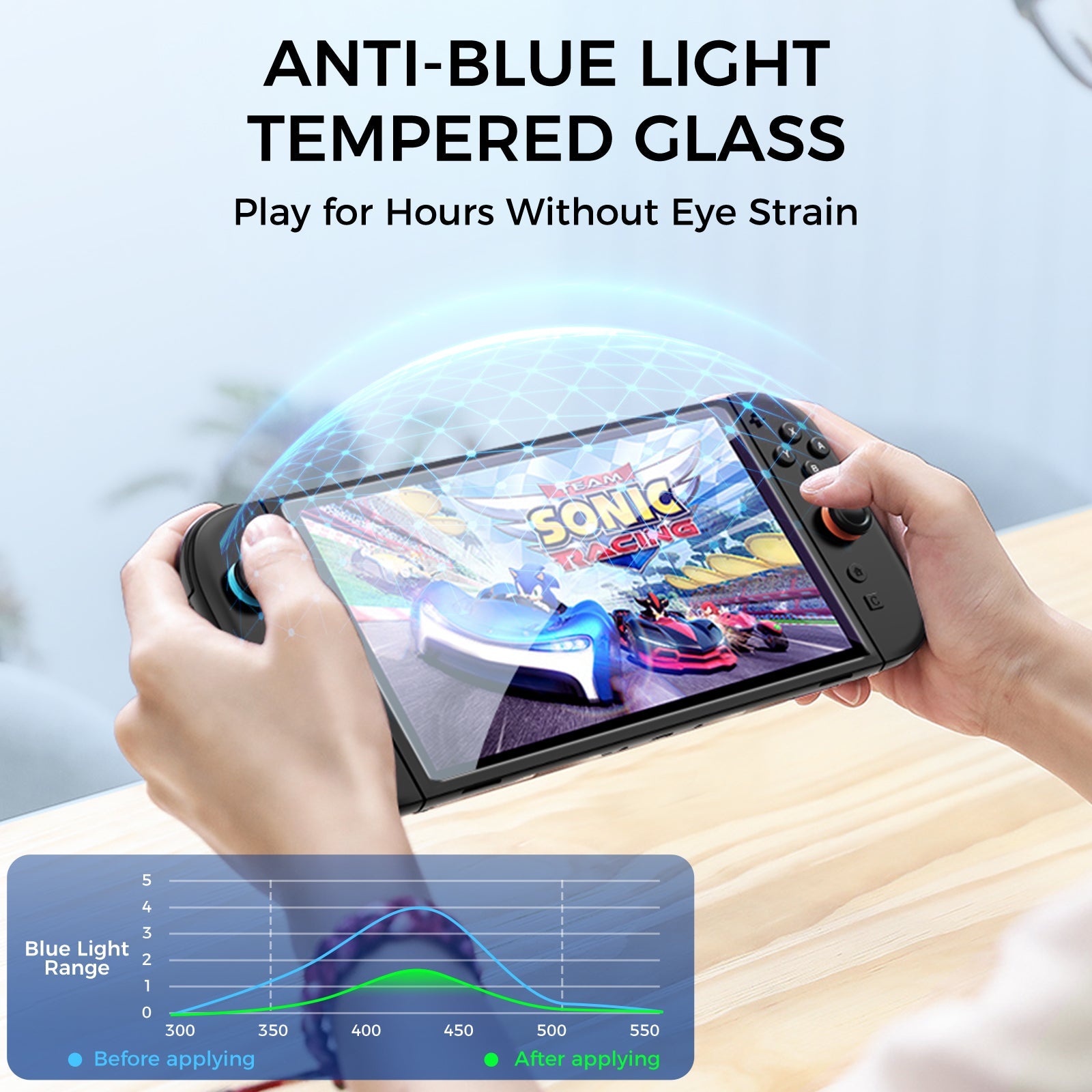 IINE High Transparency Tempered Glass