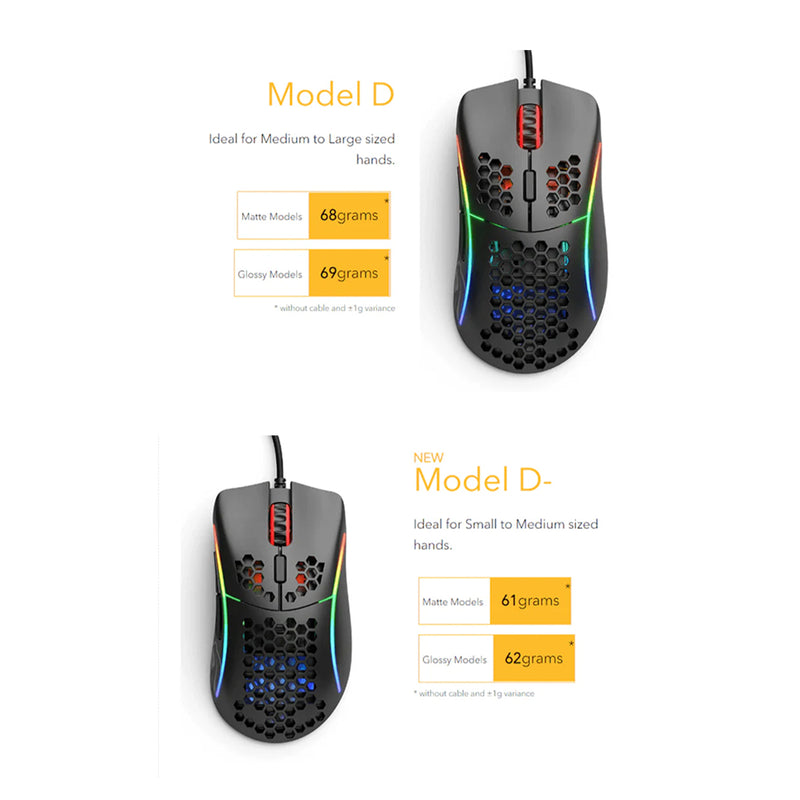 Glorious Model D- (Minus) Gaming Mouse (Matte White)