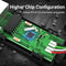 Vention USB 2.0 Ethernet Adapter - USB-A + RJ45 - 0.15M (CEGBB)