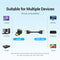Vention HDMI 90 Degree Male to Female Adapter (Black) (AIOB0)
