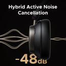 Ugreen Studio PRO Hybrid Active Noise-Cancelling Headphones Black (HP206/55687)