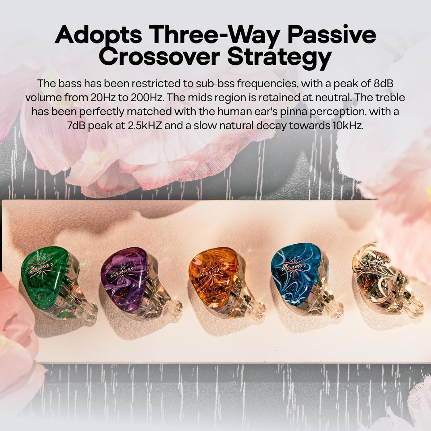 Kiwi Ears Orchestra Lite Performance Custom 8BA in-Ear Monitor