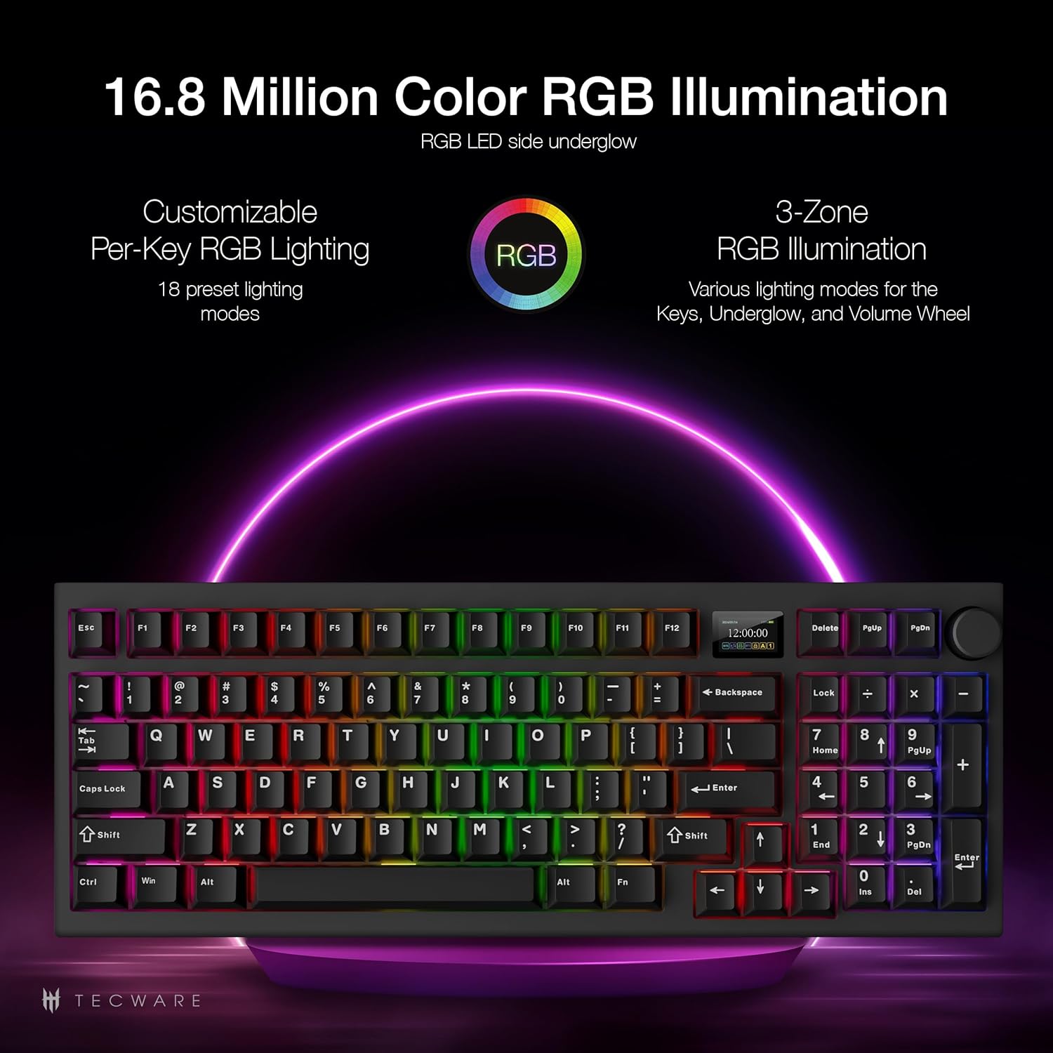 Home All products Tecware Spectre 96 RGB Tri-Mode 96-Ke...