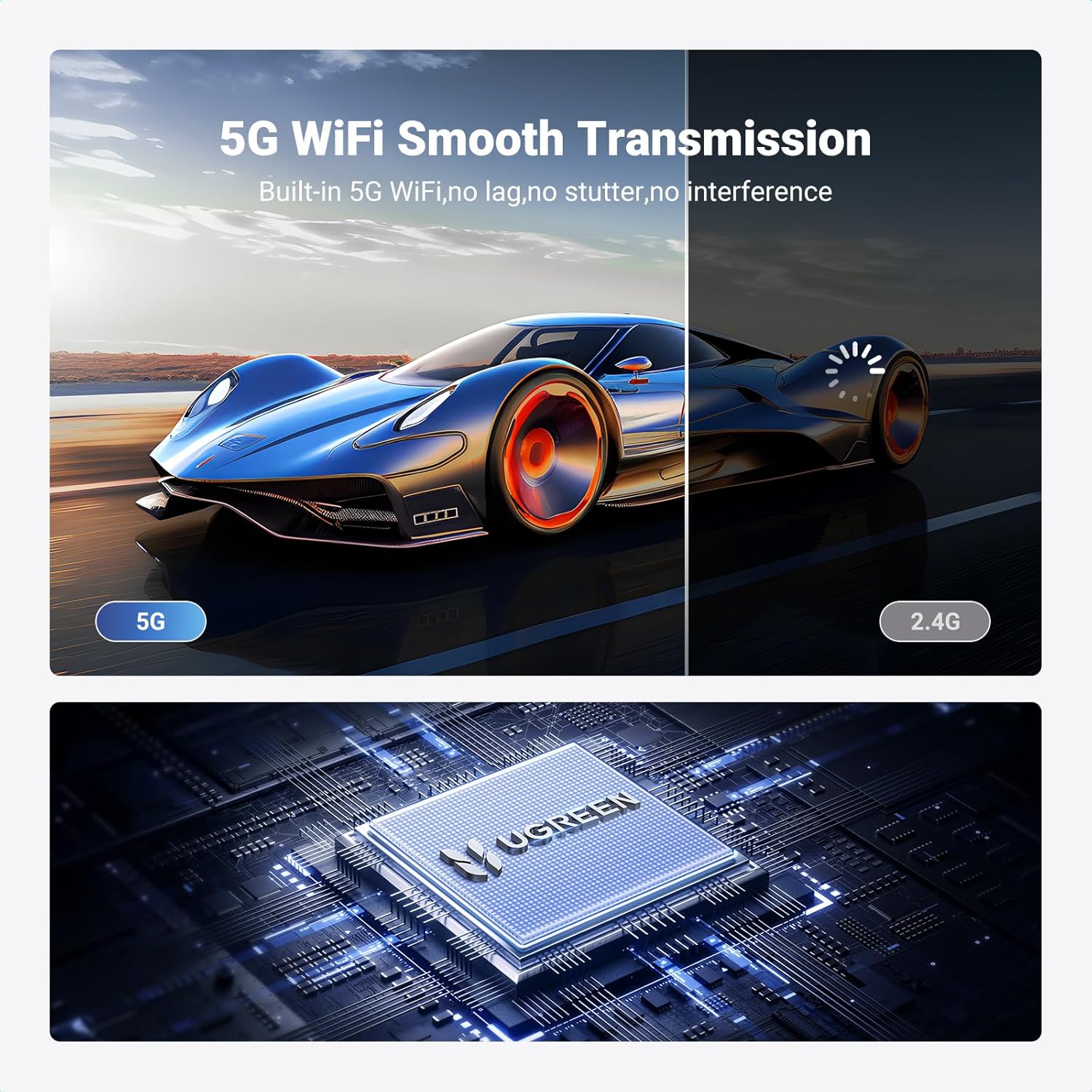 Ugreen Wireless Extender HDMI 1080p 60Hz Transmitter and Receiver