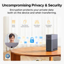 Ugreen NASync DH2300 2-Bay NAS Diskless Personal Cloud Storage (DH2300/95432)