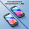 IINE High Transparency Tempered Glass