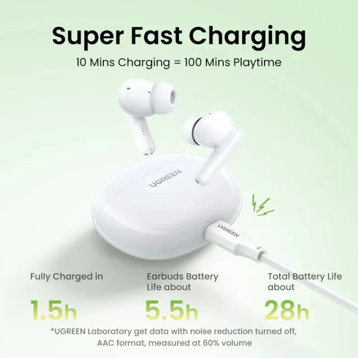 Ugreen HiTune P3 True Wireless Earbuds