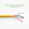 UGreen CAT5 Copper-Clad Aluminum/Magnesium Round Utp Ethernet Cable - 15m (Yellow) (NW103/60815)