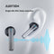 Retroid Pocket H1 Bluetooth Earbuds