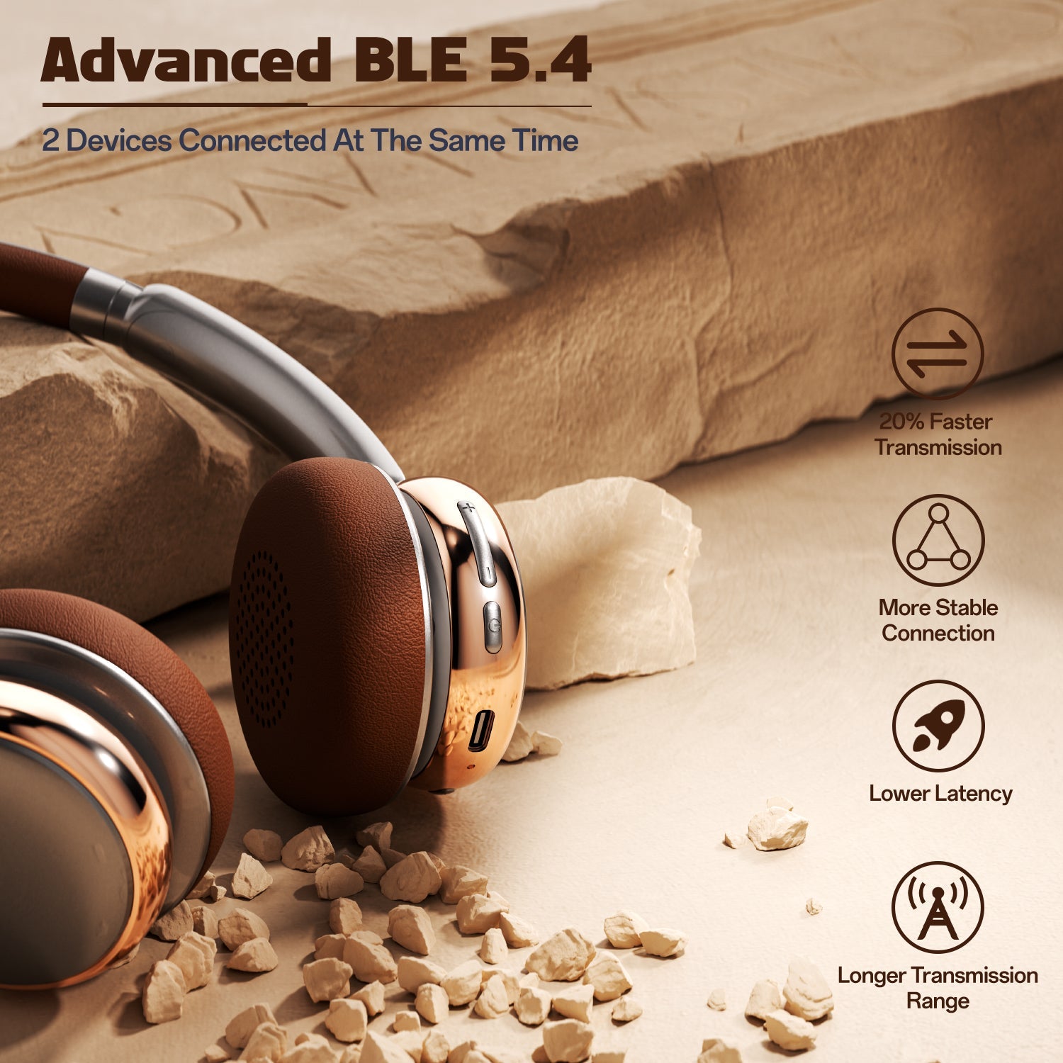 Weofly Nova ANC Headphone