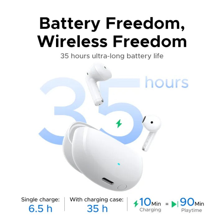 Ugreen LightBuds True Wireless Earbuds (White) (WS217/65876)
