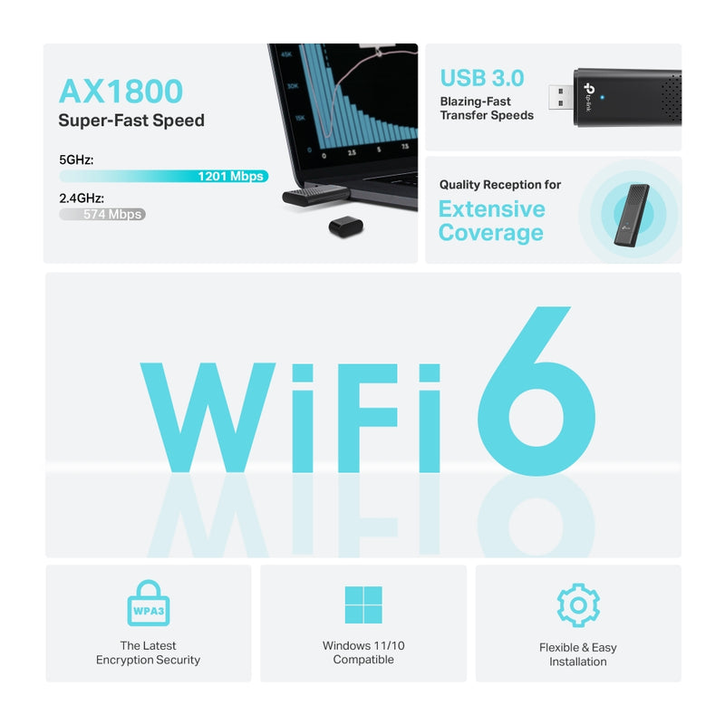 TP-Link AX1800 Dual Band WiFi 6 Wireless USB Adapter (Archer TX20U)