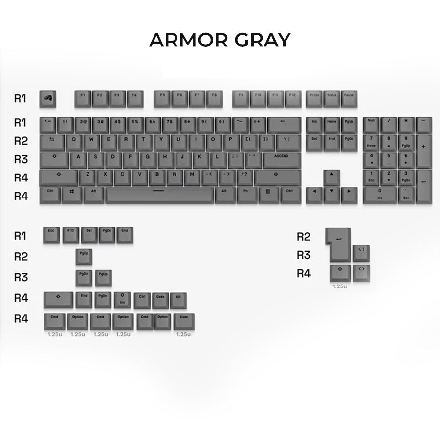 Glorious GPBT Basics Keycaps (Classic White, Mana Blue, Totem Green ...